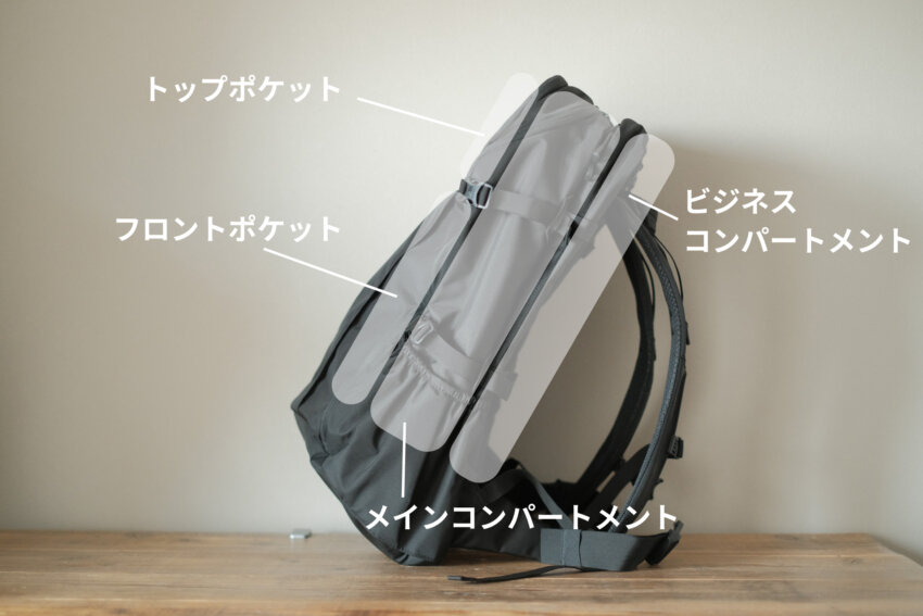 トリビュート40の収納性