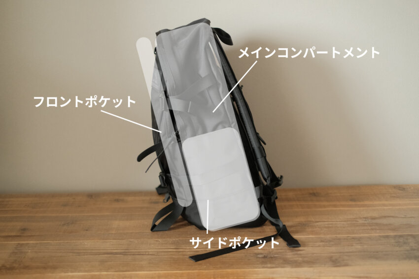 グレゴリーオールデイの収納設計