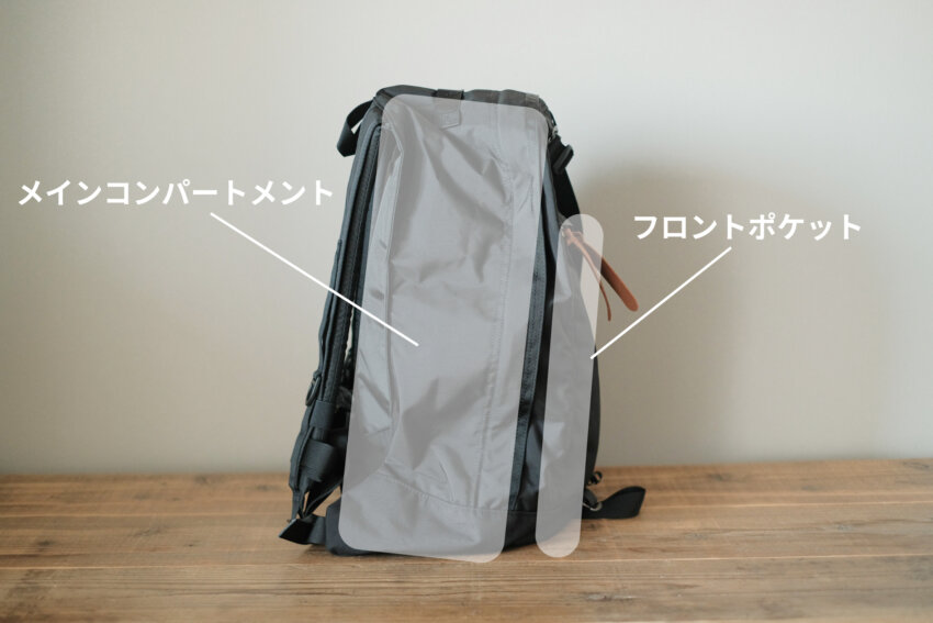 グレゴリーデイパックの収納設計