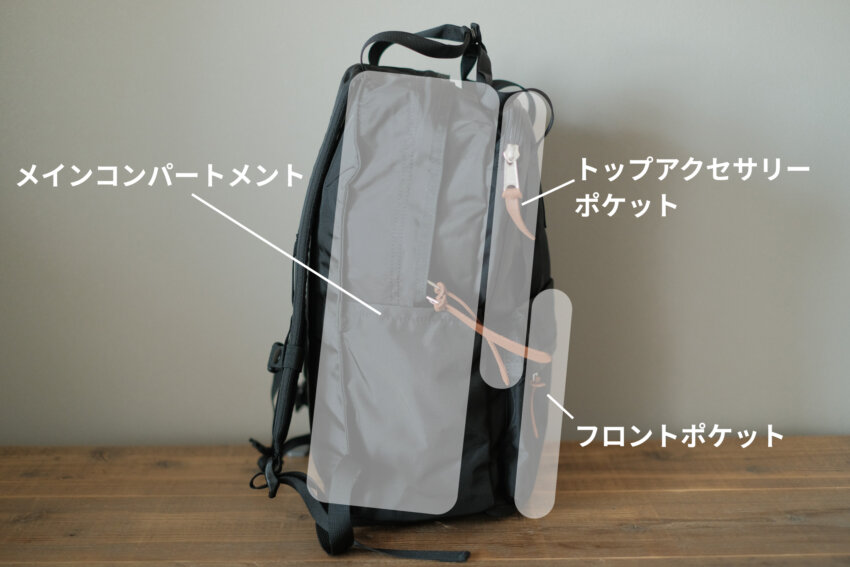 グレゴリーイージーピージーデイの収納設計