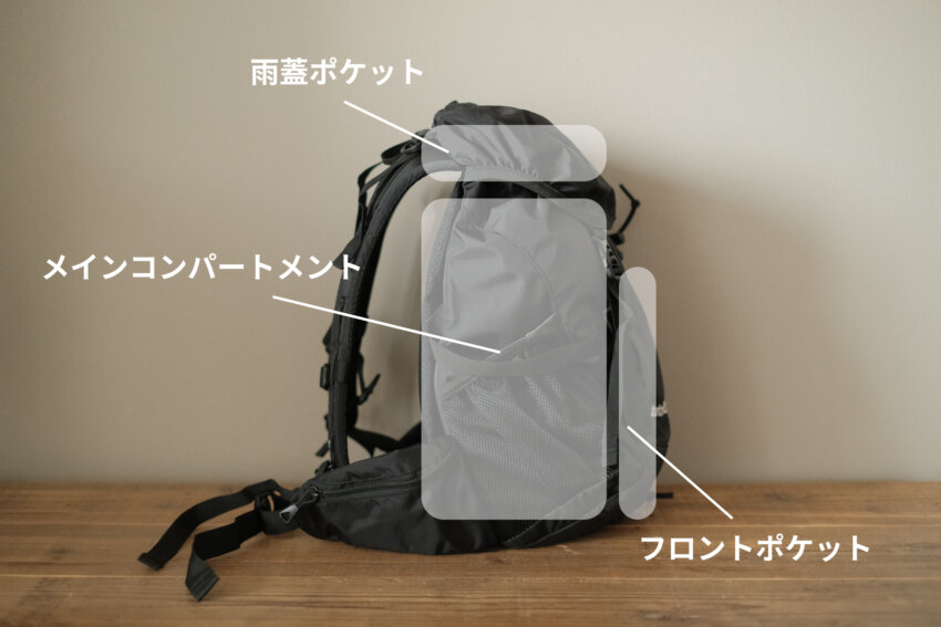 カリマータトラ20の収納設計
