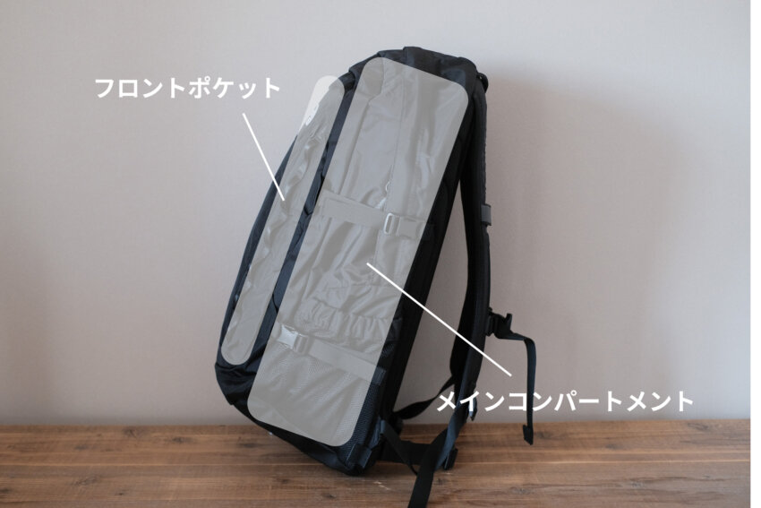 ノースフェイスビッグショットの首脳部分の説明