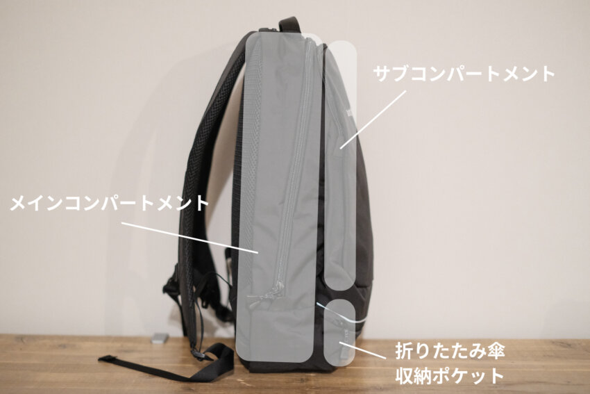 モンベルアウルパックの収納設計